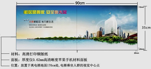 電梯門廣告參數 電梯門廣告參數