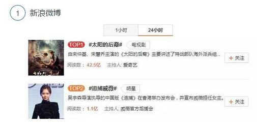 太陽的后羿微博 太陽的后羿微博