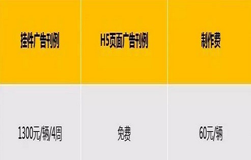 出租車創意媒體·刊例價 出租車創意媒體·刊例價