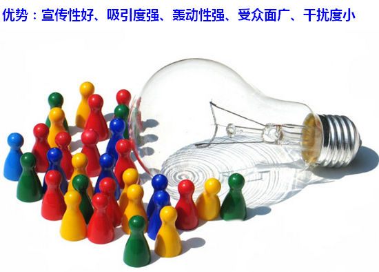 航空廣告優勢分析