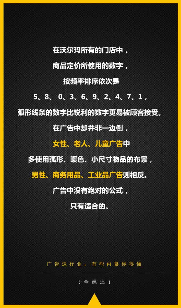 廣告知識弧形數字 廣告知識弧形數字