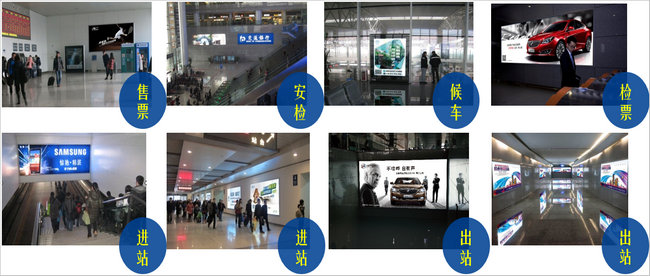 高鐵站燈箱廣告最大優勢