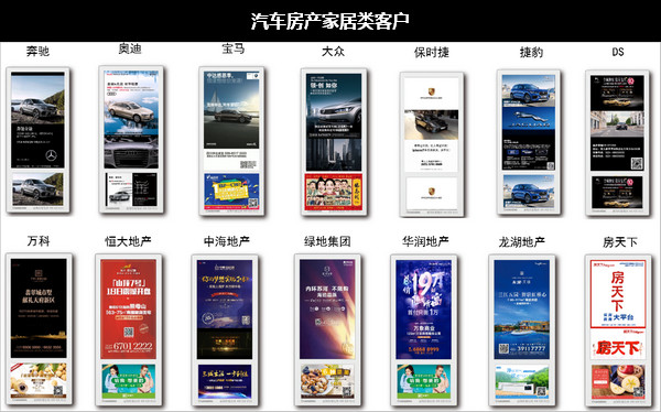 電梯電視廣告客戶案例