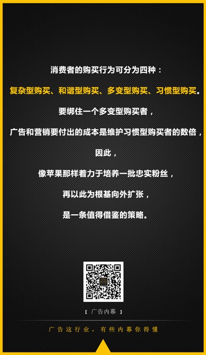 消費(fèi)者購(gòu)買行為分類