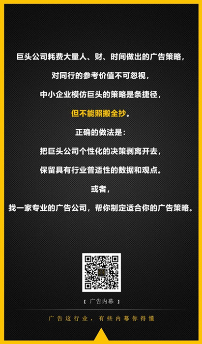 中小企業廣告策略