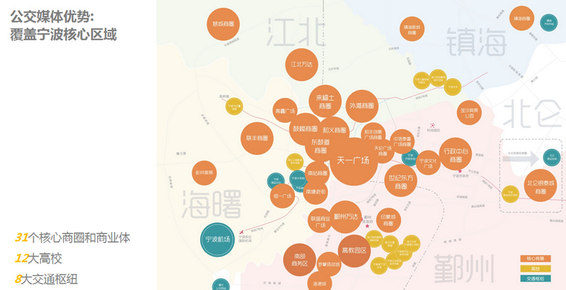 寧波公交媒體優勢