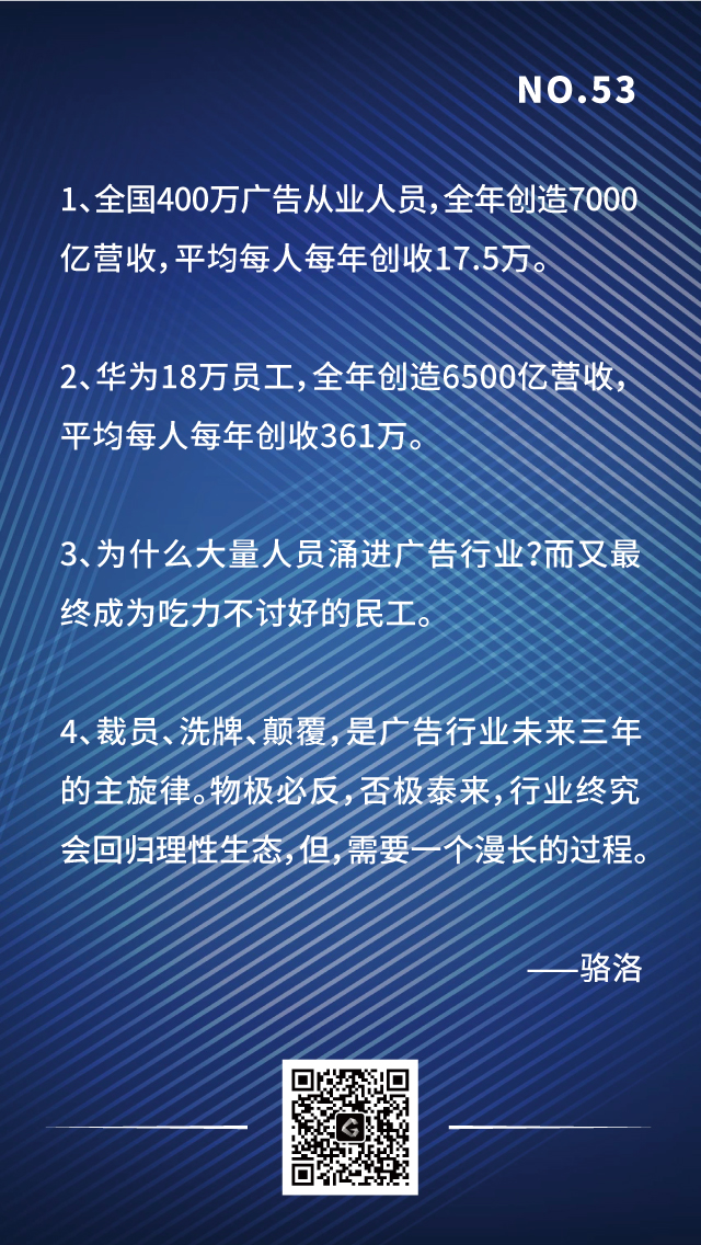 廣告行業趨勢