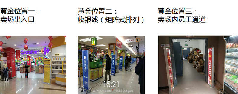 商圈賣場媒體場景介紹 商圈賣場媒體場景介紹