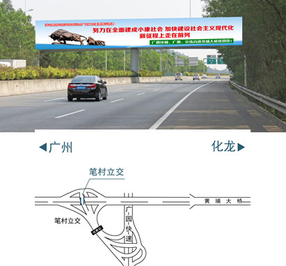 東二環高速筆村G匝道跨線橋廣告牌 東二環高速筆村G匝道跨線橋廣告牌
