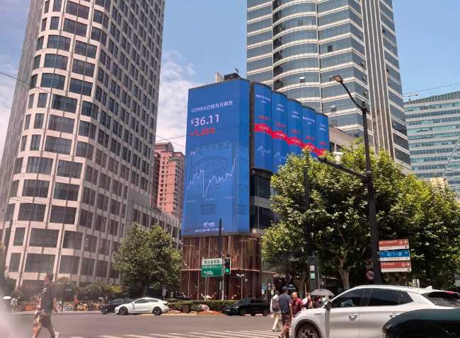 本周滬市突破4000點的可能性分析