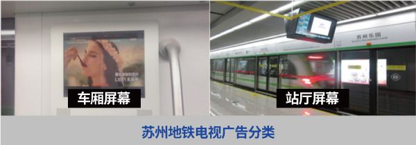 蘇州地鐵電視廣告 蘇州地鐵電視廣告