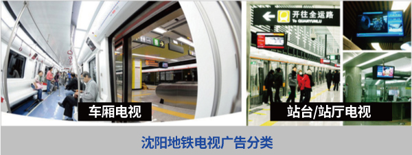 沈陽地鐵電視廣告 沈陽地鐵電視廣告