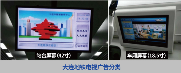 大連地鐵電視廣告 大連地鐵電視廣告