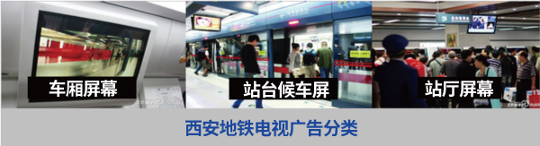 西安地鐵電視廣告 西安地鐵電視廣告